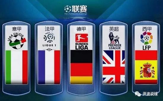米兰的欧冠